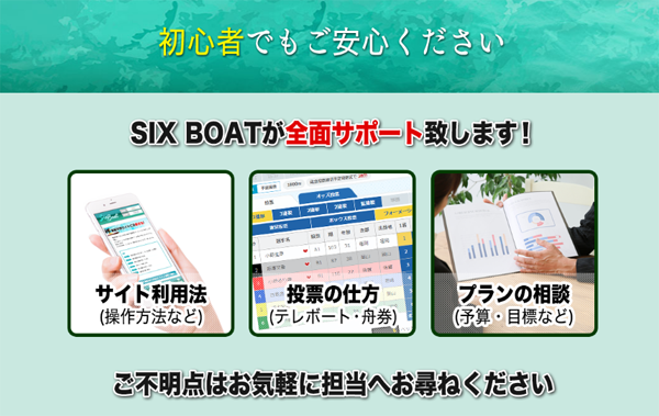 SIX BOAT シックスボート 競艇　ボートレース　予想　優良　悪徳　評価　評判　口コミ　検証　ランキング　的中　稼げる 勝つ　勝てる　方法　万舟