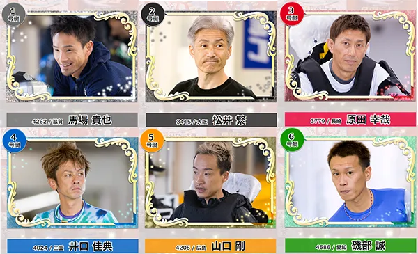 開設７０周年記念びわこ大賞　競艇　 ボートレース　 予想　 優勝　G1　賞金　出場選手　ドリーム戦　優勝賞金　2022年　歴代優勝者　ドリーム戦　びわこ競艇場　ボートレースびわこ　予想　買い目　的中　万舟　コロガシ　公開