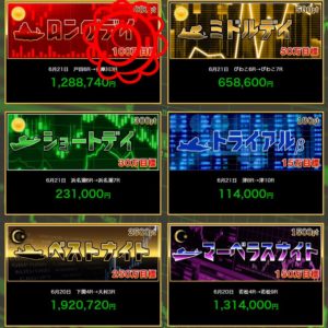 ボートインベスター　競艇　ボートレース　予想　優良　悪徳　評価　評判　口コミ　検証　ランキング　的中　稼げる 勝つ　勝てる　方法　万舟