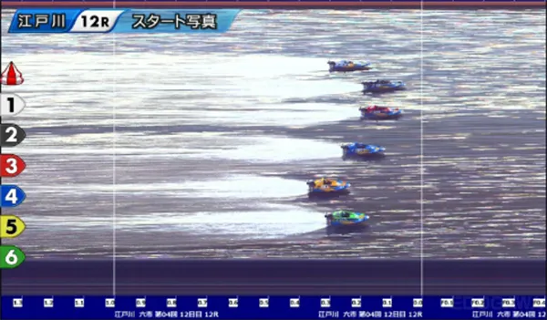 江戸川６３４杯　モーターボート大賞　競艇　 ボートレース　 予想　 優勝　G2　賞金　出場選手　ドリーム戦　優勝賞金　2024　歴代優勝者　ドリーム戦　江戸川競艇場　ボートレース江戸川　予想　買い目　的中　万舟　コロガシ　公開　片橋幸貴