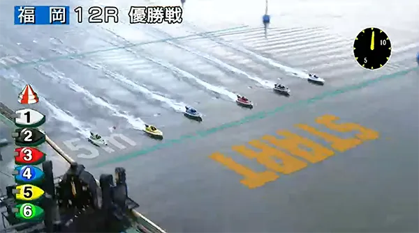 福岡チャンピオンカップ開設７１周年記念競走　競艇　 ボートレース　 予想　 優勝　Ｇ１　賞金　出場選手　ドリーム戦　優勝賞金　2024　歴代優勝者　ドリーム戦　福岡競艇場　ボートレース福岡　予想　買い目　的中　万舟　コロガシ　公開　瓜生正義