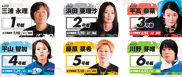 第13回クイーンズクライマックス　CQシリーズ　 　競艇　 ボートレース　 予想　 優勝　PG1　G3　賞金　出場選手　ドリーム戦　優勝賞金　2024　歴代優勝者　ドリーム戦　蒲郡競艇場　ボートレース蒲郡　予想　買い目　的中　万舟　コロガシ　公開　レディース