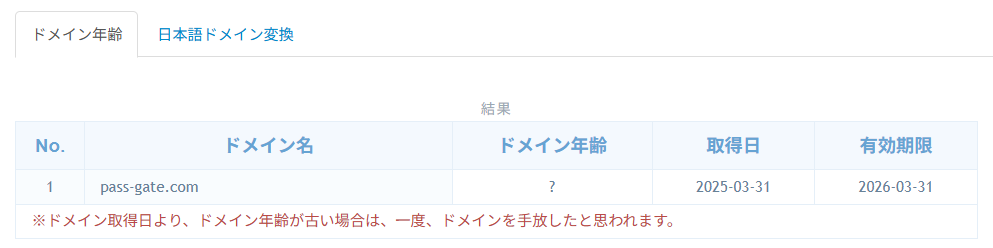 競艇PASSGATE　競艇パスゲート　悪徳　詐欺　当たらない　勝てない　架空　犯罪　組織　手口　口コミ　評価　調査　被害　注意　優良　競艇予想サイト　内部告発