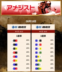 bth16 - ボート太郎の競艇予想サイト実践ブログ 競艇トレジャーハンター トレジャーハンター 競艇 ボートレース 予想 優良 悪徳 評価 評判 口コミ 検証 ランキング 的中 稼げる 勝つ 勝てる 方法 万舟 1週間検証 自腹 まとめ 比較 究極 沼 税金対策 節税 ボーナス 給料アップ 副業 高収入 攻略 攻略法 錬金術