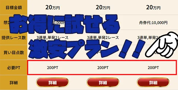 競艇トレジャーハンター 　トレジャーハンター　競艇　ボートレース　予想　優良　悪徳　評価　評判　口コミ　検証　ランキング　的中　稼げる 勝つ　勝てる　方法　万舟　1週間検証　自腹　まとめ　比較　究極　沼　税金対策　節税　ボーナス　給料アップ　副業　高収入　攻略　攻略法　錬金術