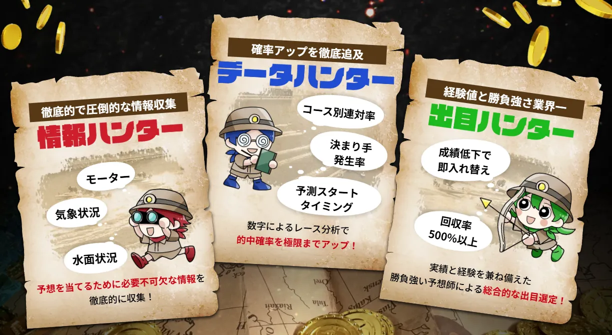 競艇トレジャーハンター 　トレジャーハンター　競艇　ボートレース　予想　優良　悪徳　評価　評判　口コミ　検証　ランキング　的中　稼げる 勝つ　勝てる　方法　万舟　1週間検証　自腹　まとめ　比較　究極　沼　税金対策　節税　ボーナス　給料アップ　副業　高収入　攻略　攻略法　錬金術