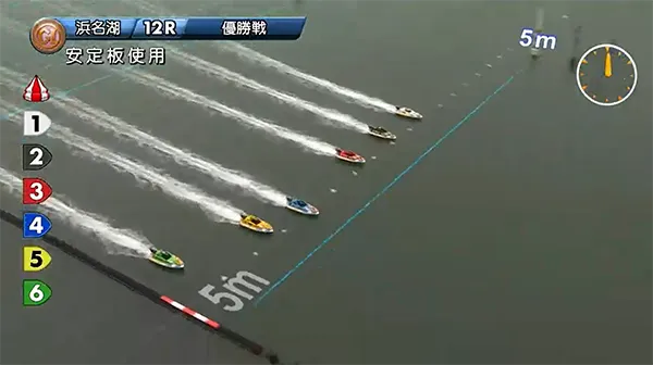 第３９回レディースチャンピオン　競艇　 ボートレース　 予想　 優勝　PG1　賞金　出場選手　ドリーム戦　優勝賞金　2025　歴代優勝者　ドリーム戦　浜名湖競艇場　ボートレース浜名湖　予想　買い目　的中　万舟　コロガシ　公開　鎌倉涼