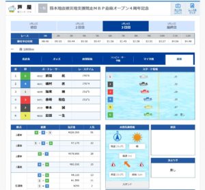 sinnkai-wataru10 - ボート太郎の競艇予想サイト実践ブログ 新開航 しんかい わたる 福岡支部 118期 福岡競艇場 芦屋競艇場 若松競艇場 ボートレース福岡 ボートレース芦屋 ボートレース若松 G1優勝 競艇 選手 ボートレーサー ボートレース A1級 男子