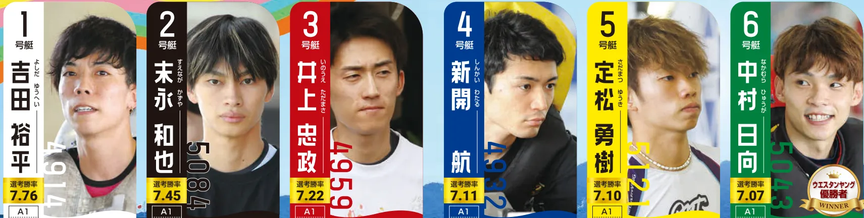 第１２回ヤングダービー　競艇　 ボートレース　 予想　 優勝　PG1　賞金　出場選手　ドリーム戦　優勝賞金　2025　歴代優勝者　ドリーム戦　宮島競艇場　ボートレース宮島　予想　買い目　的中　万舟　コロガシ　公開