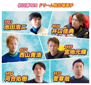 大渦大賞開設７２周年記念競走　大渦大賞　 　競艇　 ボートレース　 予想　 優勝　G1　賞金　出場選手　ドリーム戦　優勝賞金　2025年　歴代優勝者　ドリーム戦　鳴門競艇場　ボートレース鳴門　予想　買い目　的中　万舟　コロガシ　公開