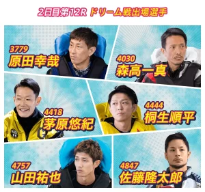 大渦大賞開設７２周年記念競走　大渦大賞　 　競艇　 ボートレース　 予想　 優勝　G1　賞金　出場選手　ドリーム戦　優勝賞金　2025年　歴代優勝者　ドリーム戦　鳴門競艇場　ボートレース鳴門　予想　買い目　的中　万舟　コロガシ　公開