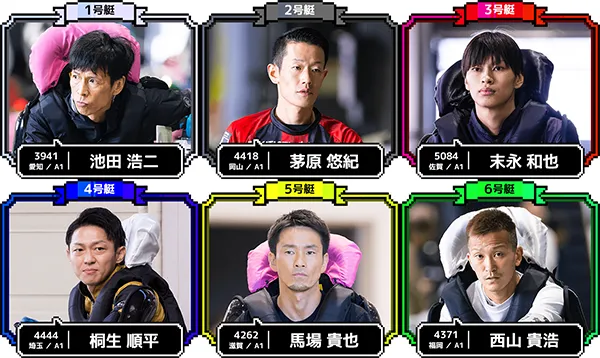 第28回チャレンジカップ　第12回レディースCC　 　競艇　 ボートレース　 予想　 優勝　SG　G2　賞金　出場選手　ドリーム戦　優勝賞金　2025　歴代優勝者　ドリーム戦　福岡競艇場　ボートレース福岡　予想　買い目　的中　万舟　コロガシ　公開