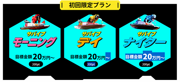 競艇サバイバー 　サバイバー　競艇　ボートレース　予想　優良　悪徳　評価　評判　口コミ　検証　ランキング　的中　稼げる 勝つ　勝てる　方法　万舟　1週間検証　自腹　まとめ　比較　究極　沼　税金対策　節税　ボーナス　給料アップ　副業　高収入　攻略　攻略法　錬金術