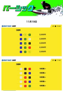 競艇サバイバー 　サバイバー　競艇　ボートレース　予想　優良　悪徳　評価　評判　口コミ　検証　ランキング　的中　稼げる 勝つ　勝てる　方法　万舟　1週間検証　自腹　まとめ　比較　究極　沼　税金対策　節税　ボーナス　給料アップ　副業　高収入　攻略　攻略法　錬金術