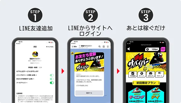競艇サバイバー 　サバイバー　競艇　ボートレース　予想　優良　悪徳　評価　評判　口コミ　検証　ランキング　的中　稼げる 勝つ　勝てる　方法　万舟　1週間検証　自腹　まとめ　比較　究極　沼　税金対策　節税　ボーナス　給料アップ　副業　高収入　攻略　攻略法　錬金術