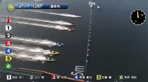 第２８回チャレンジカップ　競艇　 ボートレース　 予想　 優勝　ＳＧ　賞金　出場選手　ドリーム戦　優勝賞金　2025　歴代優勝者　ドリーム戦　福岡競艇場　ボートレース福岡　予想　買い目　的中　万舟　コロガシ　公開　攻略法　当てやすい　勝てる　勝つ　稼ぐ　裏技　チート　データ　方法　チャレンジカップ　レディース　守屋美穂　山口剛