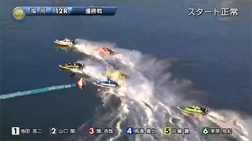 第２８回チャレンジカップ　競艇　 ボートレース　 予想　 優勝　ＳＧ　賞金　出場選手　ドリーム戦　優勝賞金　2025　歴代優勝者　ドリーム戦　福岡競艇場　ボートレース福岡　予想　買い目　的中　万舟　コロガシ　公開　攻略法　当てやすい　勝てる　勝つ　稼ぐ　裏技　チート　データ　方法　チャレンジカップ　レディース　守屋美穂　山口剛