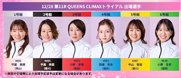 第14回クイーンズクライマックス　CQシリーズ　 　競艇　 ボートレース　 予想　 優勝　PG1　G3　賞金　出場選手　ドリーム戦　優勝賞金　2025　歴代優勝者　ドリーム戦　大村競艇場　ボートレース大村　予想　買い目　的中　万舟　コロガシ　公開　レディース