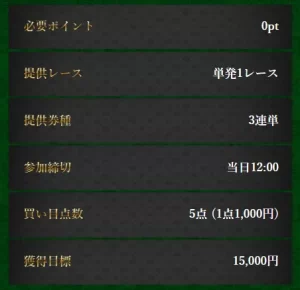 BOAT RIO　ボートリオ 　リオ　競艇　ボートレース　予想　優良　悪徳　評価　評判　口コミ　検証　ランキング　的中　稼げる 勝つ　勝てる　方法　万舟　1週間検証　自腹　まとめ　比較　究極　沼　税金対策　節税　ボーナス　給料アップ　副業　高収入　攻略　攻略法　錬金術