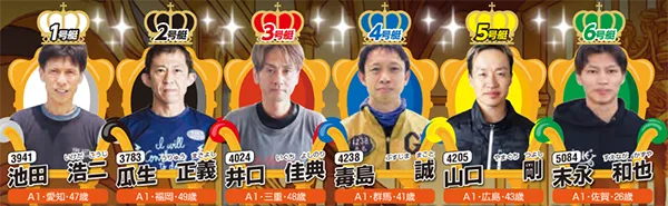 開設72周年記念競走GⅠトコタンキング決定戦　トコタンキング決定戦　 　競艇　 ボートレース　 予想　 優勝　G1　賞金　出場選手　ドリーム戦　優勝賞金　2025年　歴代優勝者　ドリーム戦　常滑競艇場　ボートレースとこなめ　予想　買い目　的中　万舟　コロガシ　公開