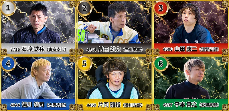 江戸川大賞開設７０周年記念　江戸川大賞　 　競艇　 ボートレース　 予想　 優勝　G1　賞金　出場選手　ドリーム戦　優勝賞金　2026年　歴代優勝者　ドリーム戦　江戸川大賞競艇場　ボートレース江戸川大賞　予想　買い目　的中　万舟　コロガシ　公開