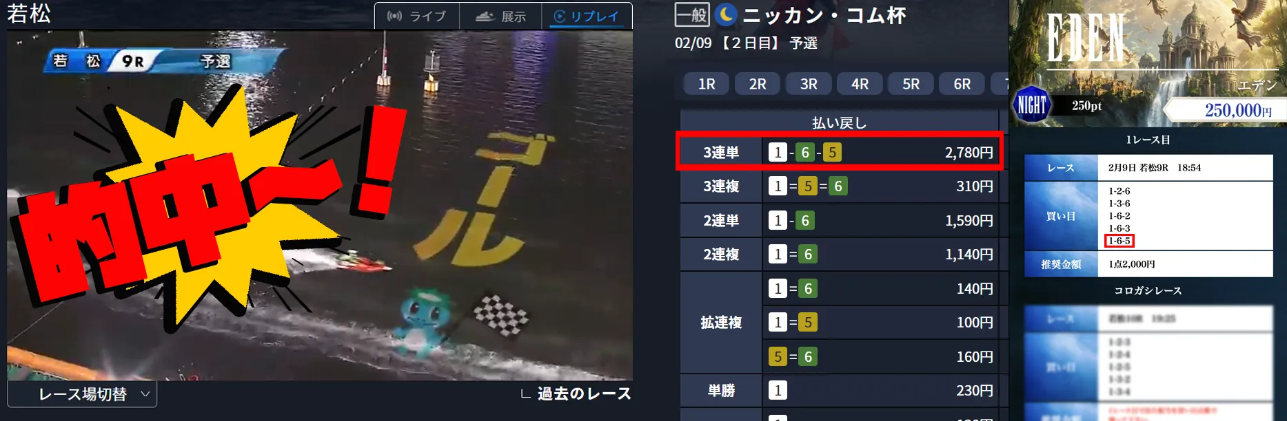 BOAT FANTSY　ボートファンタジー 　ファンタジー　競艇　ボートレース　予想　優良　悪徳　評価　評判　口コミ　検証　ランキング　的中　稼げる 勝つ　勝てる　方法　万舟　1週間検証　自腹　まとめ　比較　究極　沼　税金対策　節税　ボーナス　給料アップ　副業　高収入　攻略　攻略法　錬金術