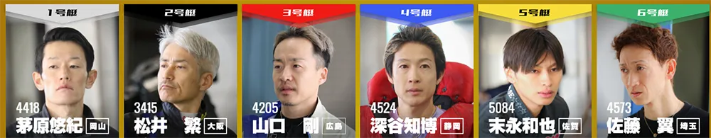 児島キングカップ開設７３周年記念競走　児島キングカップ　 　競艇　 ボートレース　 予想　 優勝　G1　賞金　出場選手　ドリーム戦　優勝賞金　2026年　歴代優勝者　ドリーム戦　児島競艇場　ボートレース児島　予想　買い目　的中　万舟　コロガシ　公開