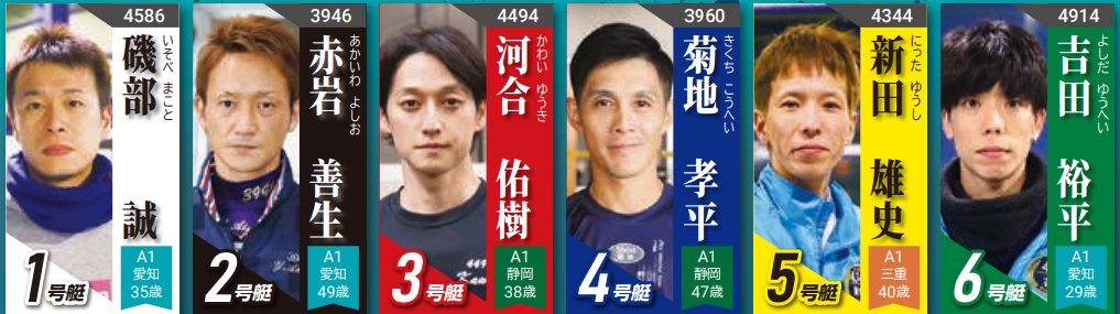 第７１回東海地区選手権競走　競艇　 ボートレース　 予想　 優勝　G1　賞金　出場選手　ドリーム戦　優勝賞金　2026年　歴代優勝者　ドリーム戦　常滑競艇場　ボートレースとこなめ　予想　買い目　的中　万舟　コロガシ　公開
