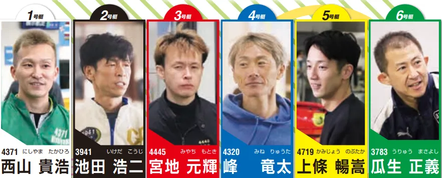 読売新聞社杯全日本覇者決定戦開設７３周年記念競走　全日本覇者決定戦　 　競艇　 ボートレース　 予想　 優勝　G1　賞金　出場選手　ドリーム戦　優勝賞金　2026年　歴代優勝者　ドリーム戦　若松競艇場　ボートレース若松　予想　買い目　的中　万舟　コロガシ　公開