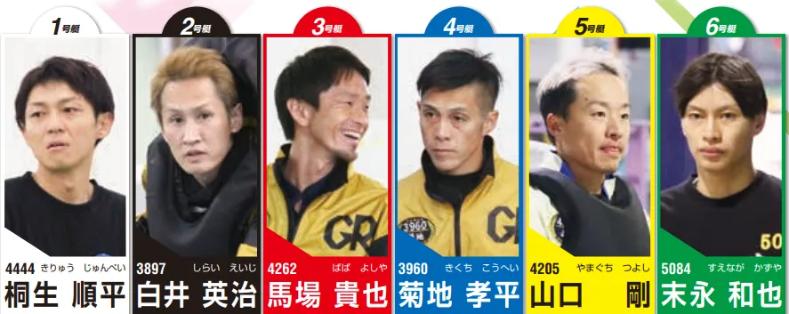 読売新聞社杯全日本覇者決定戦開設７３周年記念競走　全日本覇者決定戦　 　競艇　 ボートレース　 予想　 優勝　G1　賞金　出場選手　ドリーム戦　優勝賞金　2026年　歴代優勝者　ドリーム戦　若松競艇場　ボートレース若松　予想　買い目　的中　万舟　コロガシ　公開