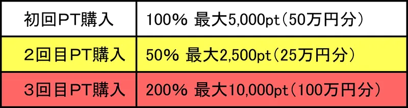 クリアボートのサイト画面