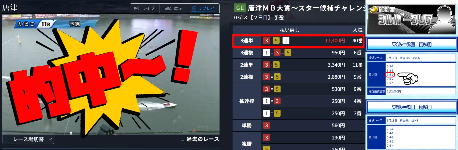 クリアボートの買い目と結果