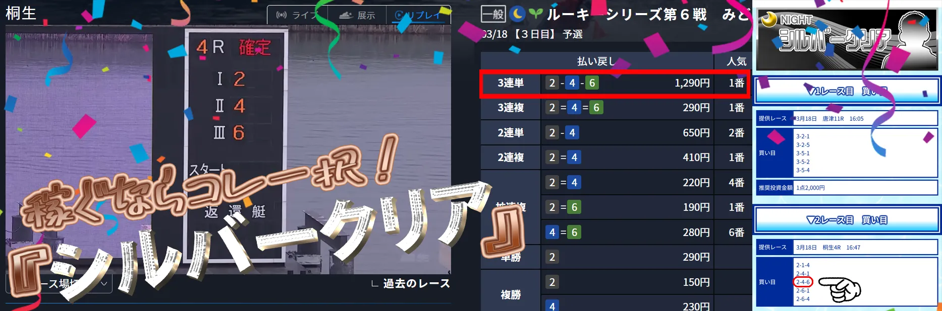 クリアボートの買い目と結果