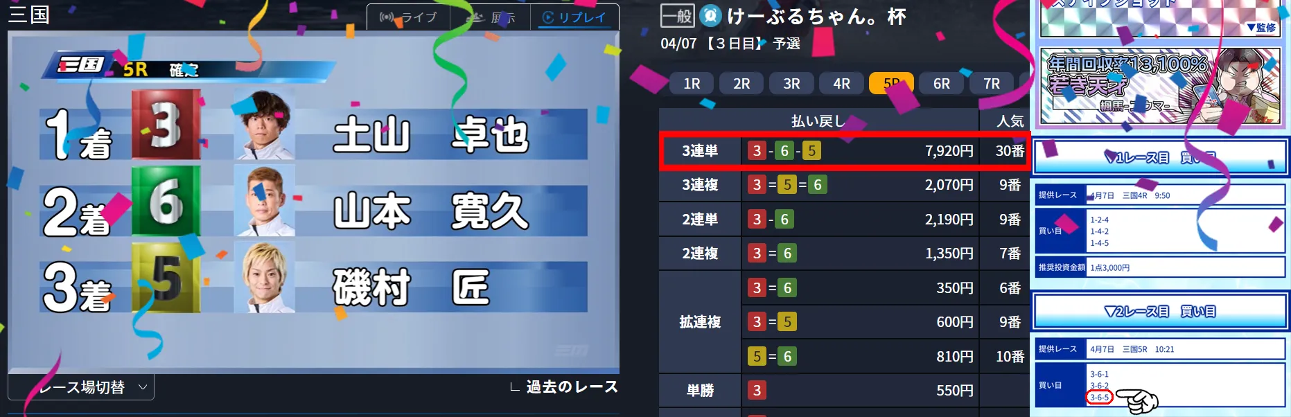 クリアボートのレース結果
