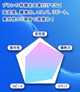 クリアボートのサイト画面