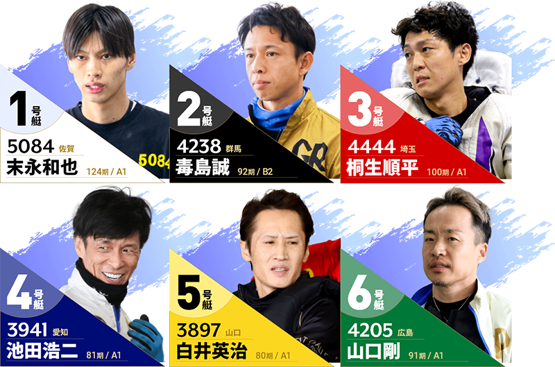 第61回ボートレースクラシック　ボートレースクラシック　 　競艇　 ボートレース　 予想　 優勝　SG　賞金　出場選手　ドリーム戦　優勝賞金　2026年　歴代優勝者　ドリーム戦　蒲郡競艇場　ボートレース蒲郡　予想　買い目　的中　万舟　コロガシ　公開