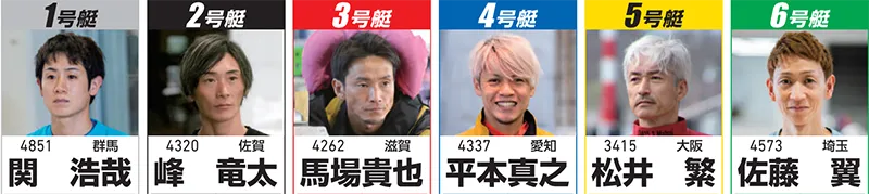 赤城雷神杯2026桐生G1の開催概要と注目選手・水面特徴まとめ